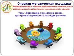 Опорная методическая площадка